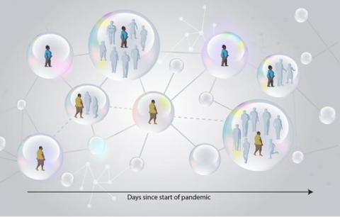 Cette « immunité collective passagère » se délite en effet dès que les gens modifient leurs comportements sociaux (Visuel BNL) Cette « immunité collective passagère » se délite en effet dès que les gens modifient leurs comportements sociaux (Visuel BNL)