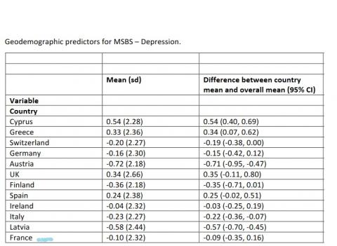 Source: PLoS ONE Source: PLoS ONE